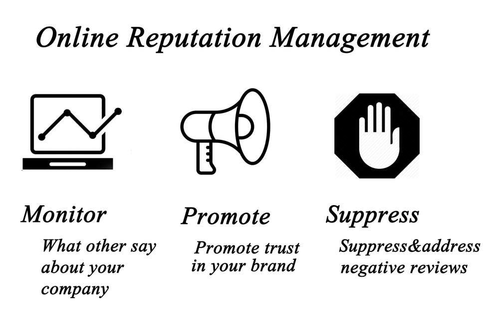 Dating-online-reputation-management